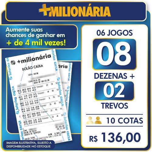 Novidade no Mestre do Bolão: Chegou a +Milionária - Lotérica Campo